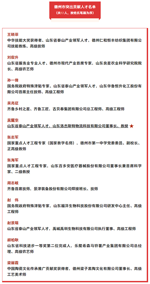 我县一人一企业，德州市委传递表彰！.jpg